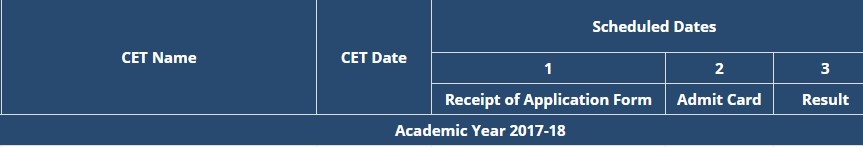 MH CET Law Exam Dates 2018