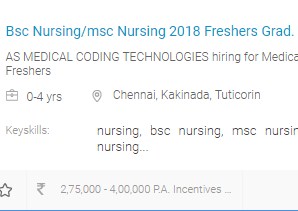 B.Sc. Nursing | Course Details