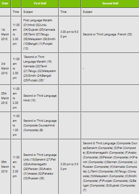 SSC TIME TABLE MARCH 2018 UPDATED