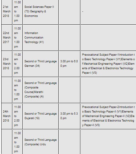 SSC TIME TABLE MARCH 2018 UPDATED