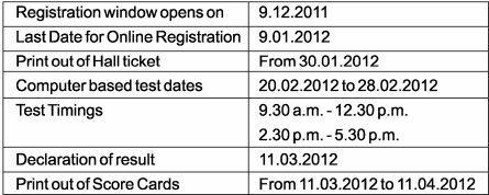 cmat 2012 notification