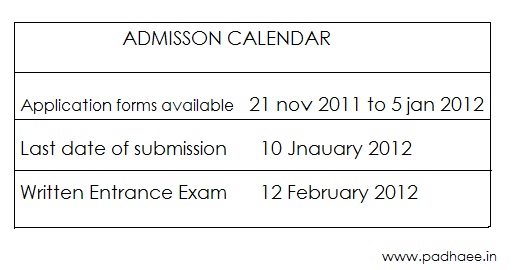 nift admission 2012