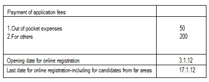 Corporation Bank Probationary Assistant Manager