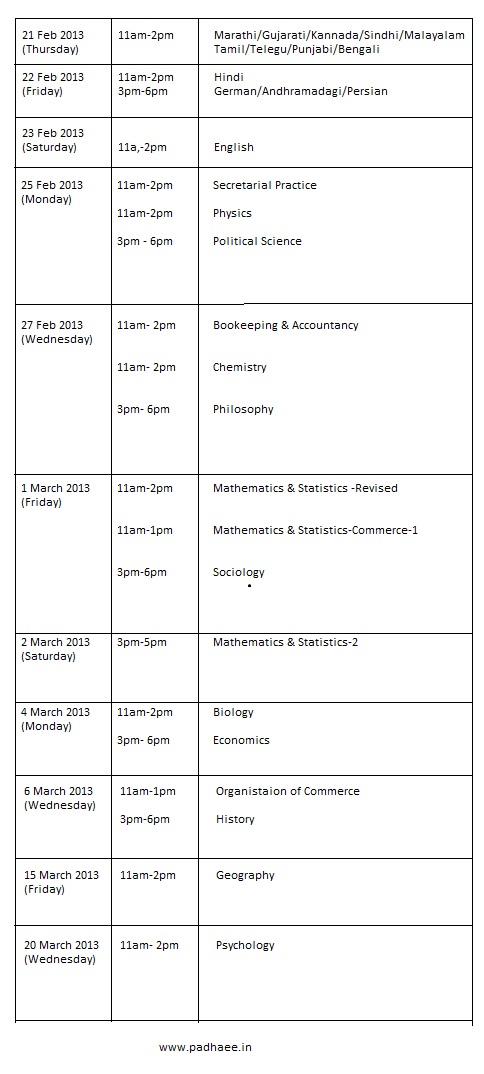 HSC TIMETABLE 2013 MARCH