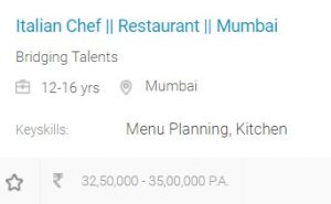 Chef Career in India